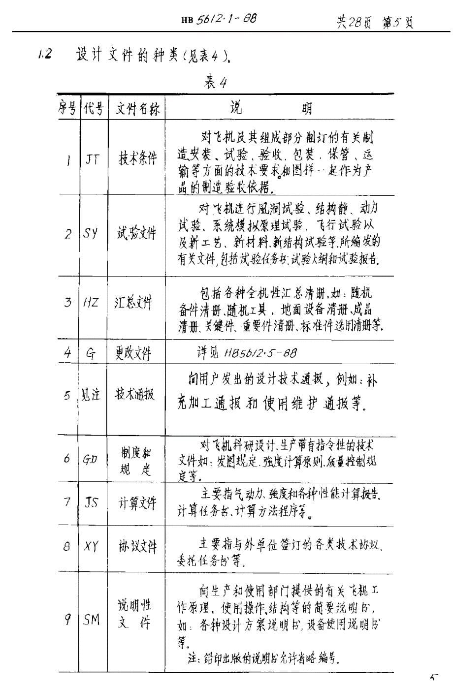 【HB航空标准】HB 5612.11988 基本产品图样管理制度(飞机专业) 成套性及格式_第5页