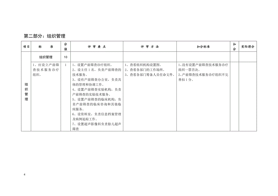 安徽产前筛查技术服务现场审查细则_第4页