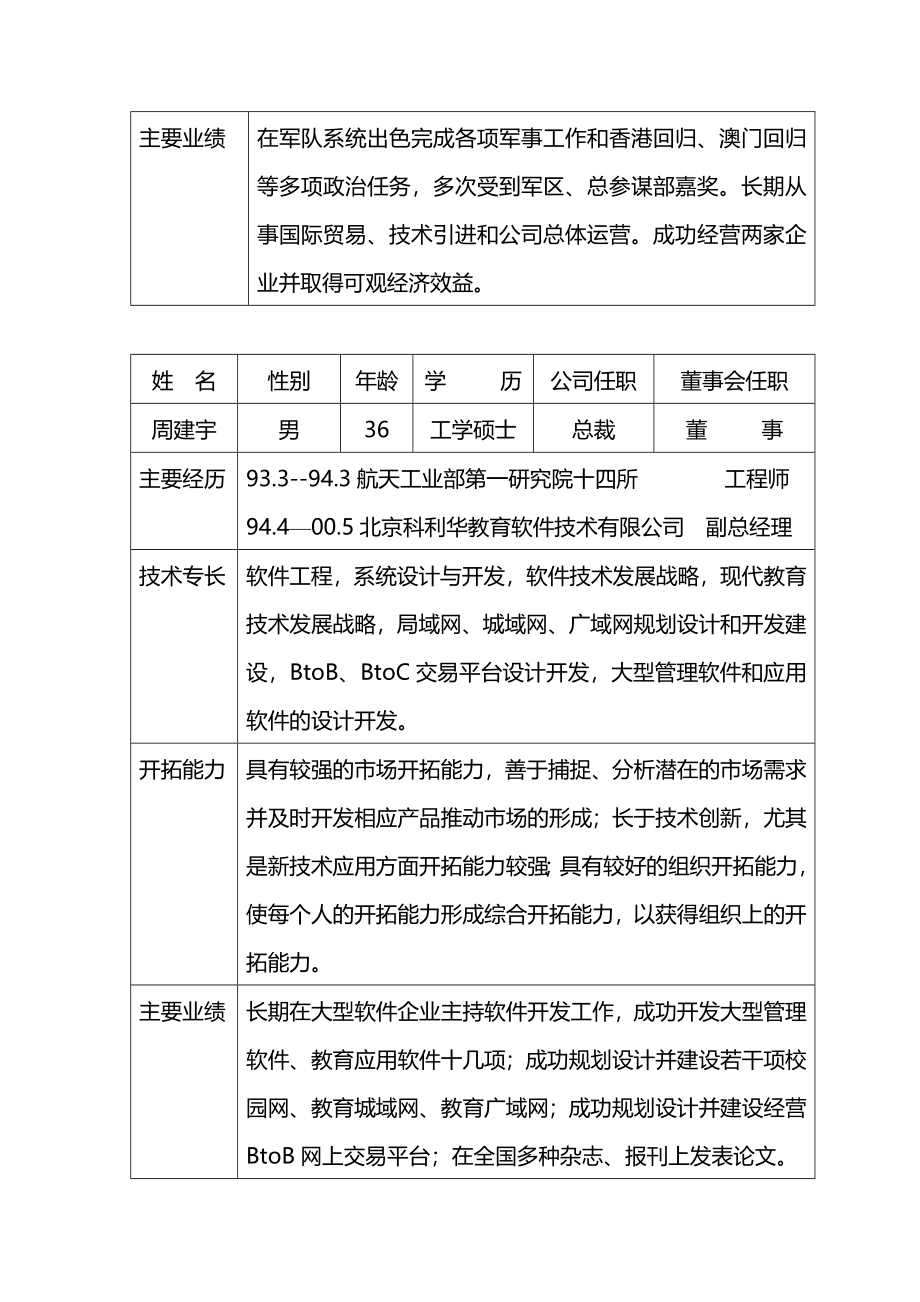 深圳市中教育星网络系统有限公司商业计划书_第4页