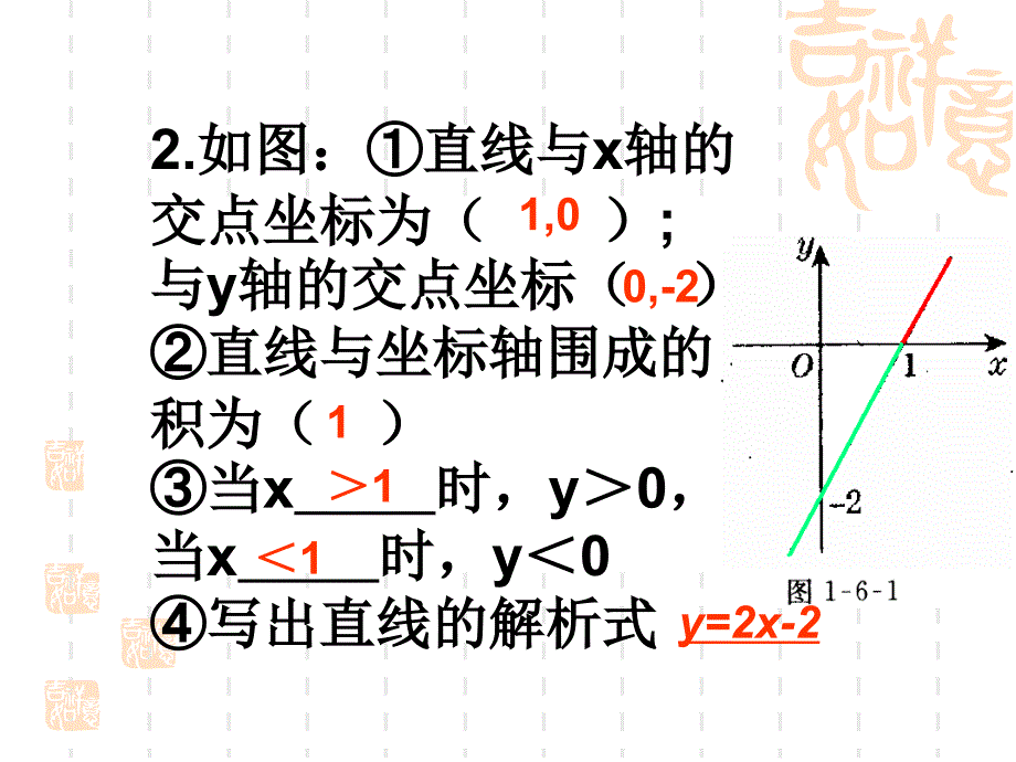 一次函数的应用复习_第3页