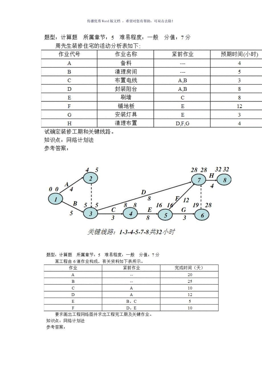 管理学计算题全Word版_第5页