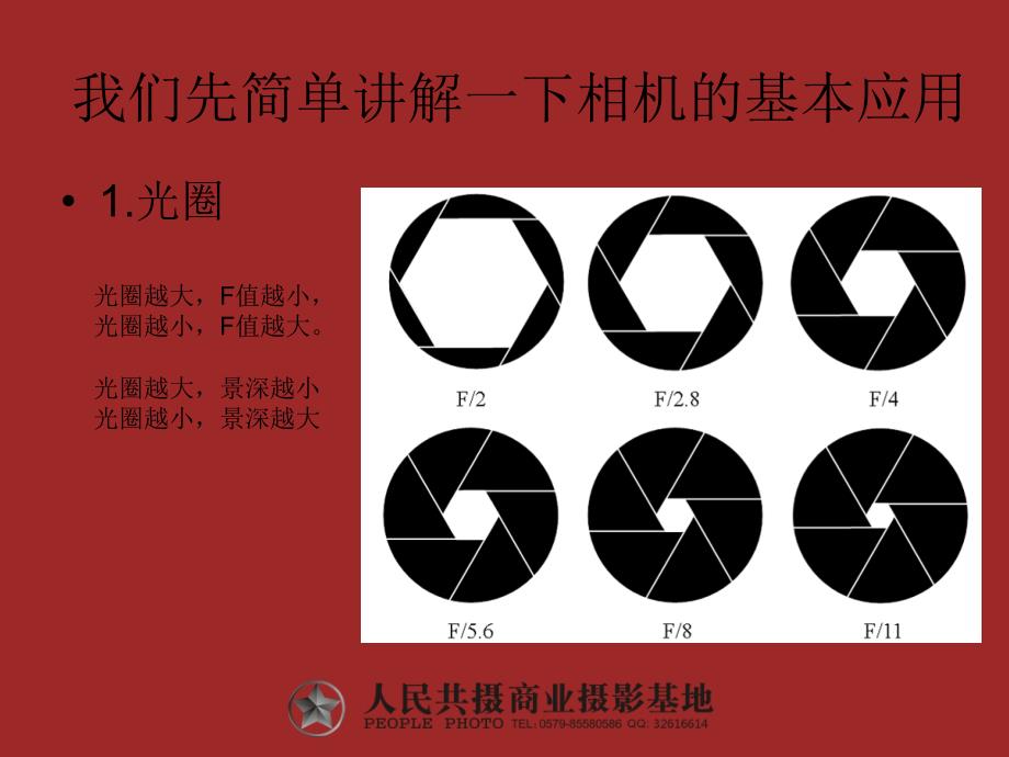 网店摄影基础及进阶徐伟_第4页