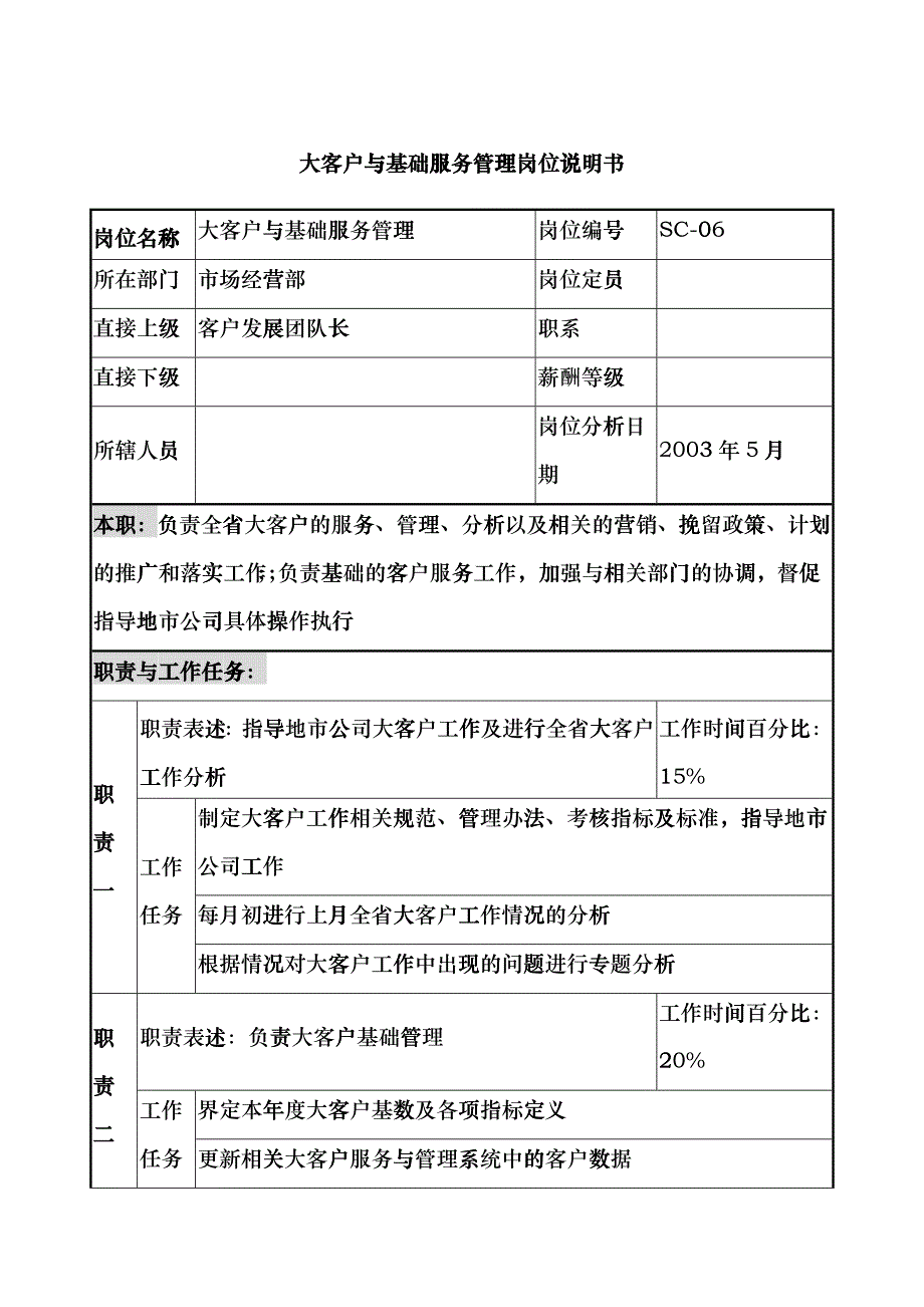 通信行业-市场经营部-大客户与基础服务管理岗位说明书_第1页