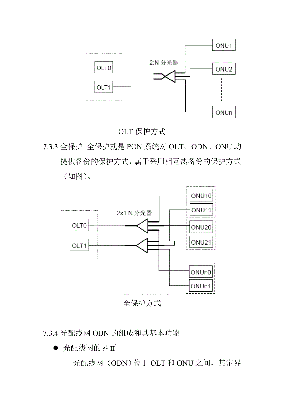 ODN工程说无源光网络架构_第4页