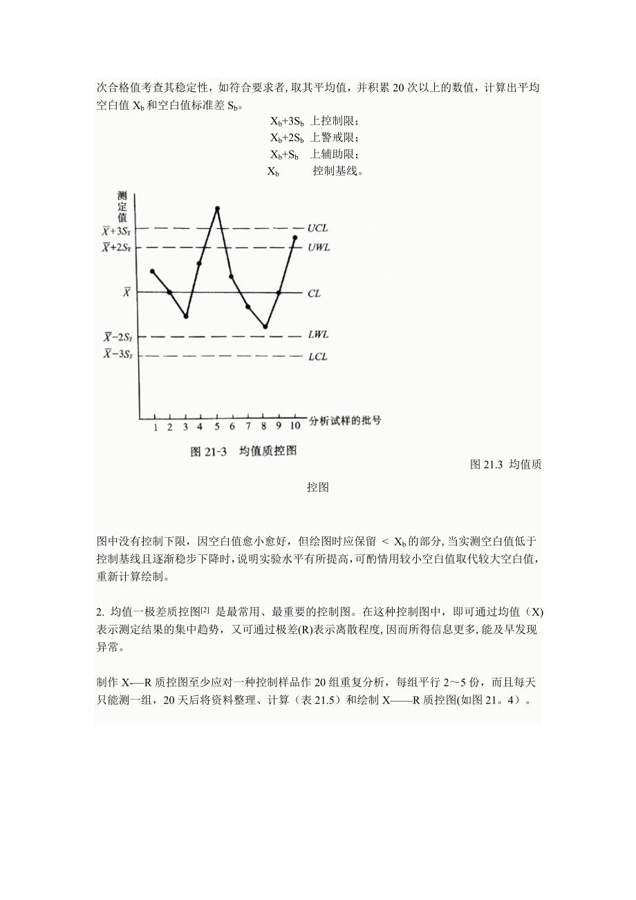 质量控制图的绘制及使用_第3页