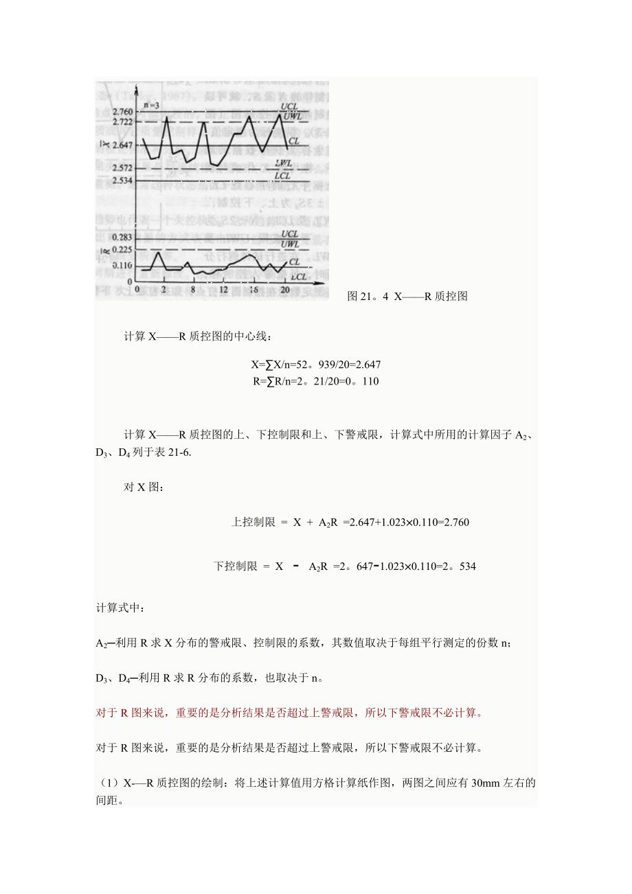 质量控制图的绘制及使用_第4页