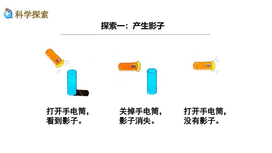 教科版三年级下册科学33-影子的秘密(课件)_第5页