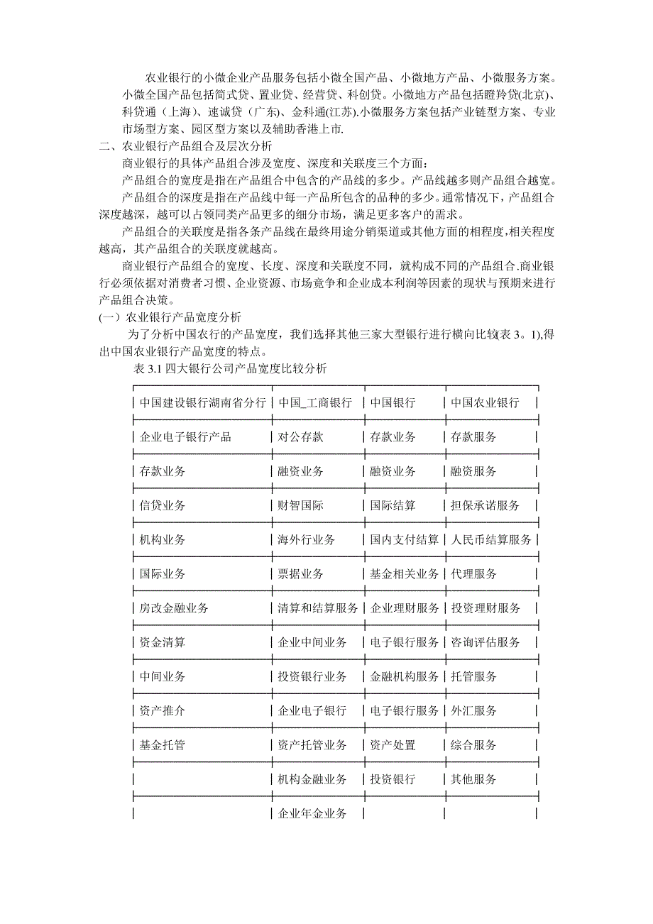 商业银行产品的体系及产品组合分析_第2页