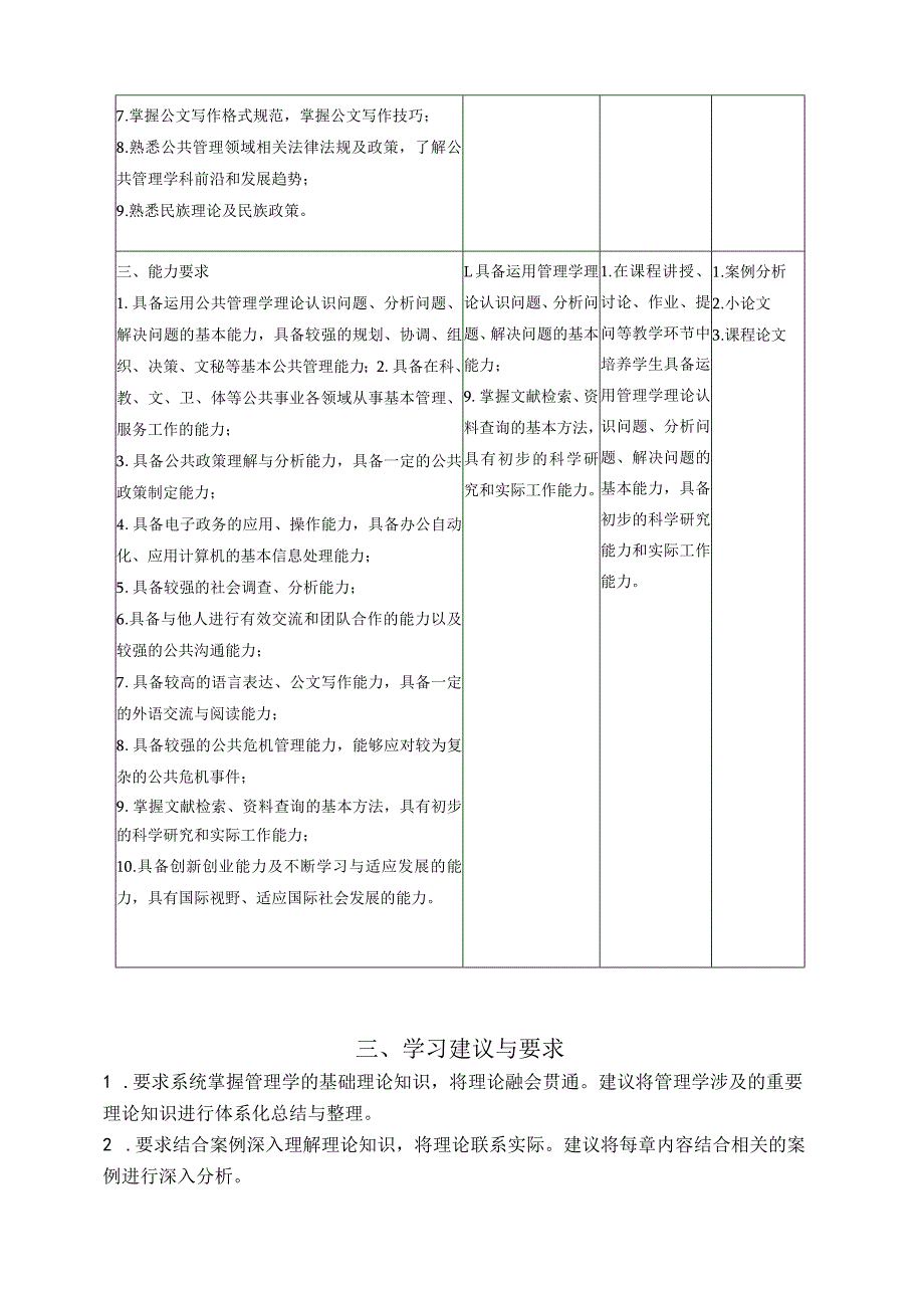 行政学教学大纲_第4页