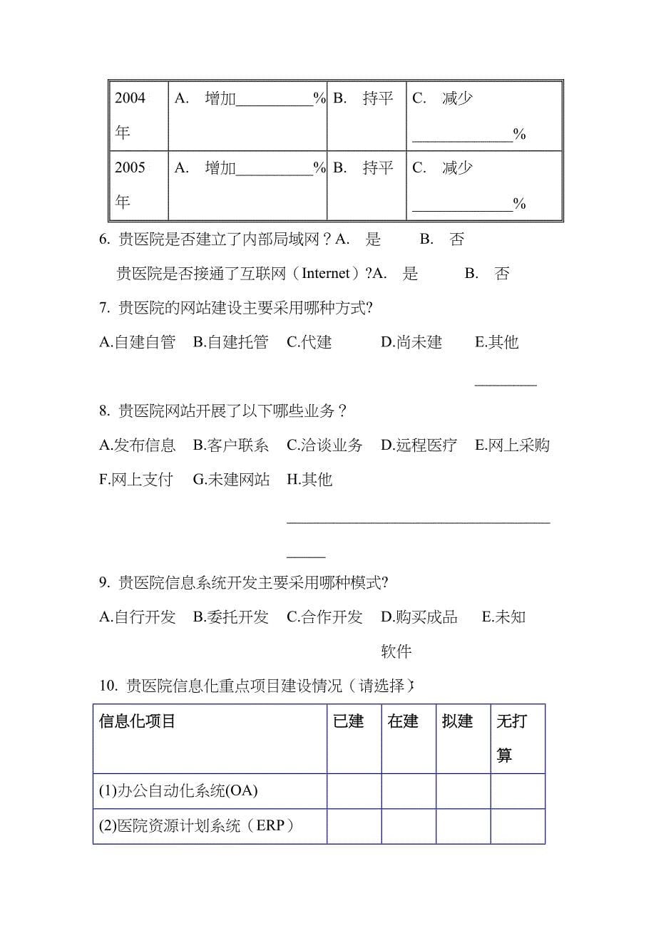 我国医院信息化建设现状问卷调查_第5页