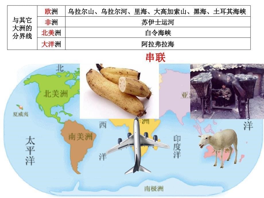 人教版七年级地理下册全部知识点96张ppt电子教案_第5页