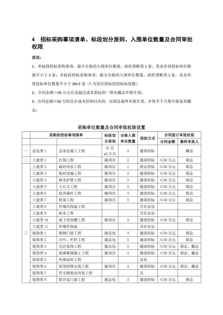 招标采购管理制度一doc.doc_第3页