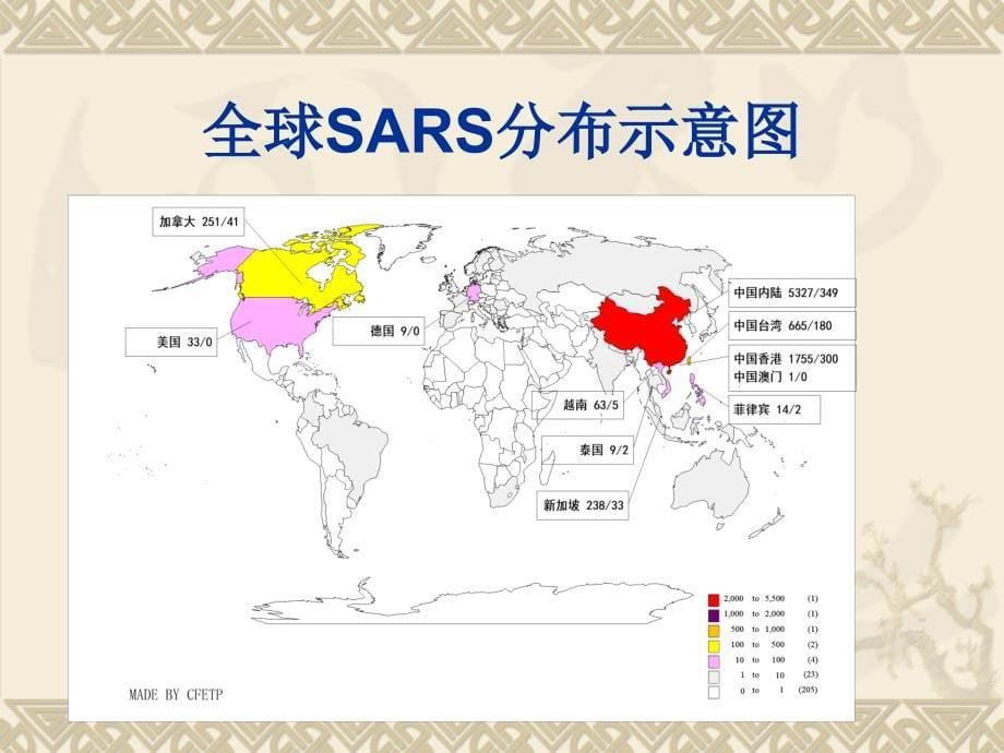 第六章3传染病的防治修改2_第5页