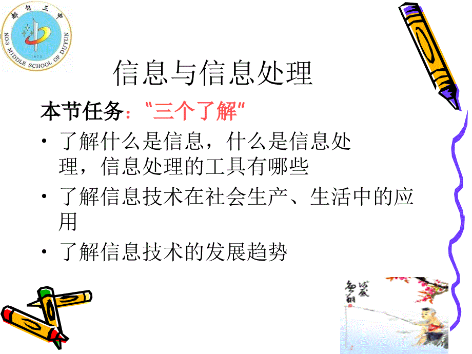 高中信息技术第一章信息与信息技术教学课件_第3页