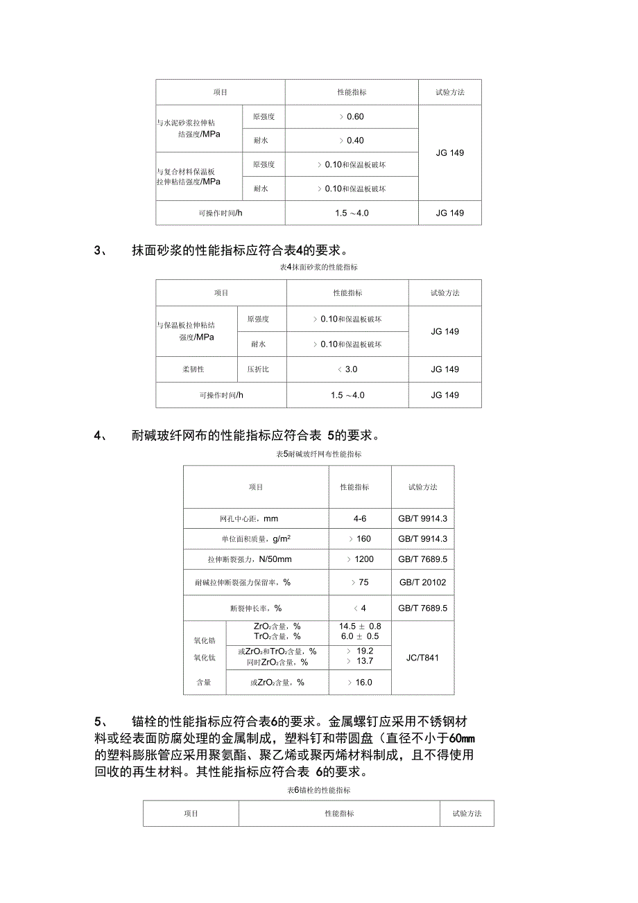 复合材料保温板外墙外保温系统专项方案_第4页