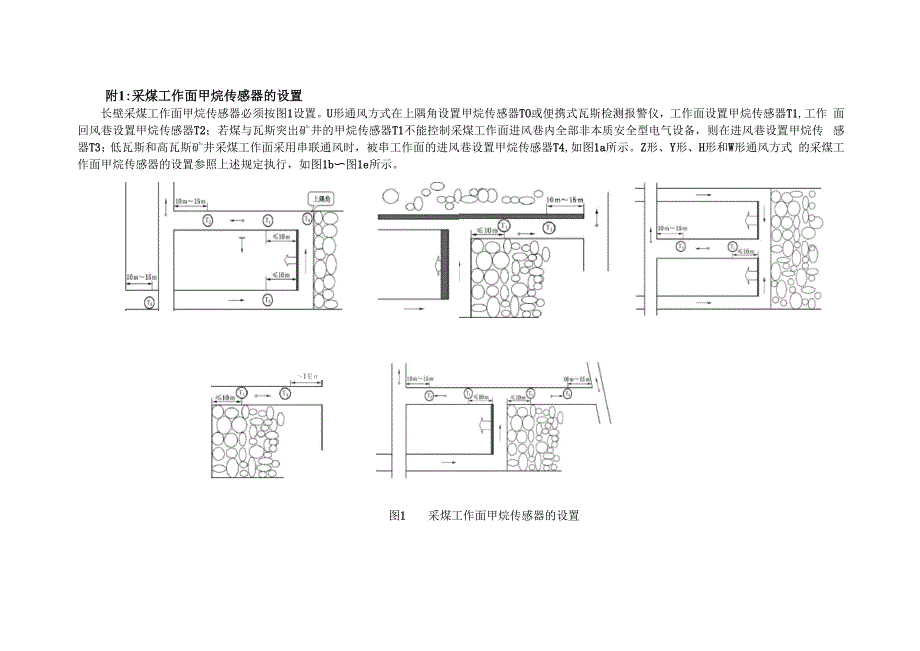 甲烷传感器的设置_第1页