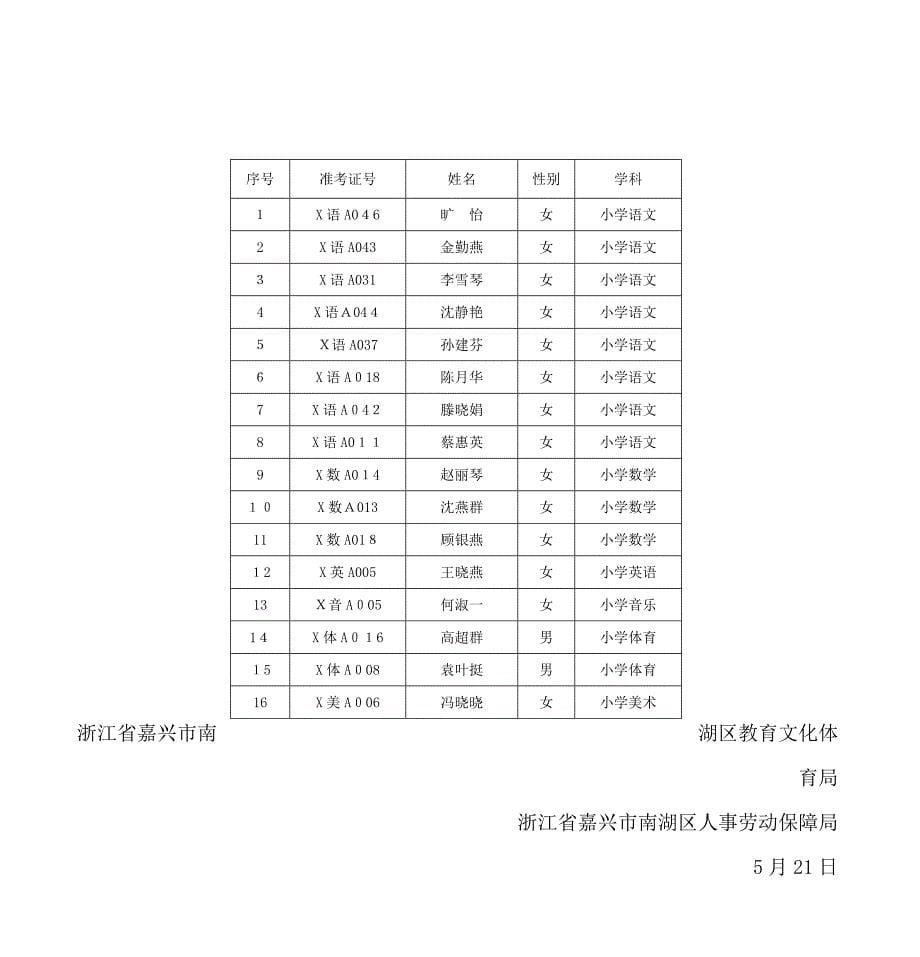 北师大南湖附校招聘教师参加_第5页