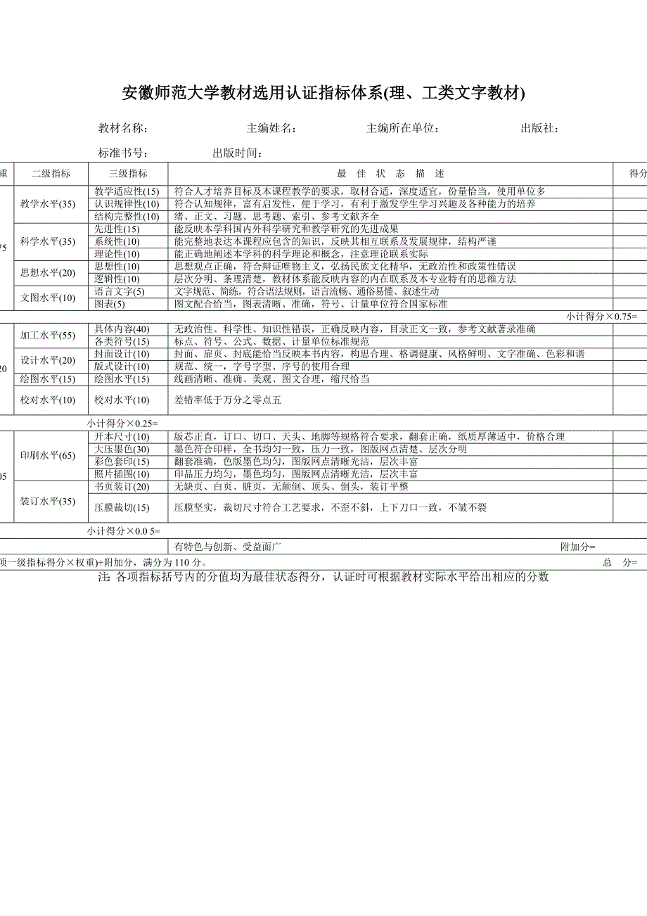 立信职教中心校教材选用制度.doc_第3页