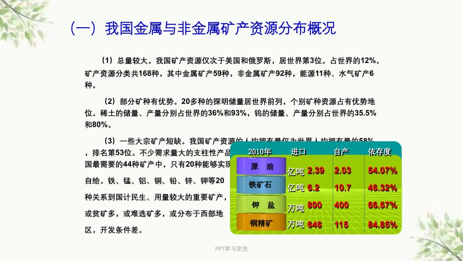 金属与非金属矿产资源地质勘探安全生产监督管理暂行规定课件_第4页