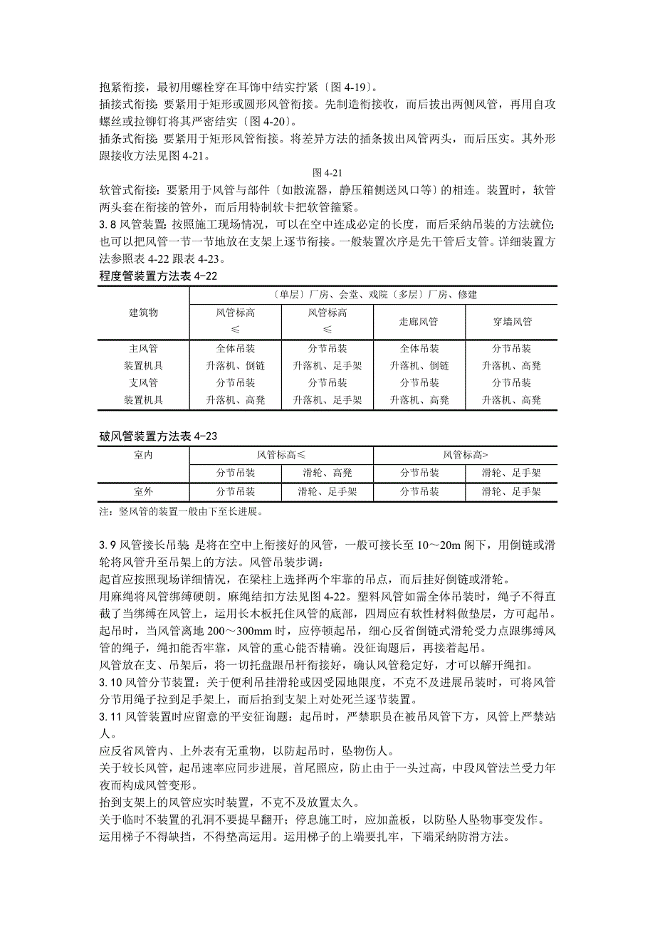 建筑行业风管及部件安装_第4页