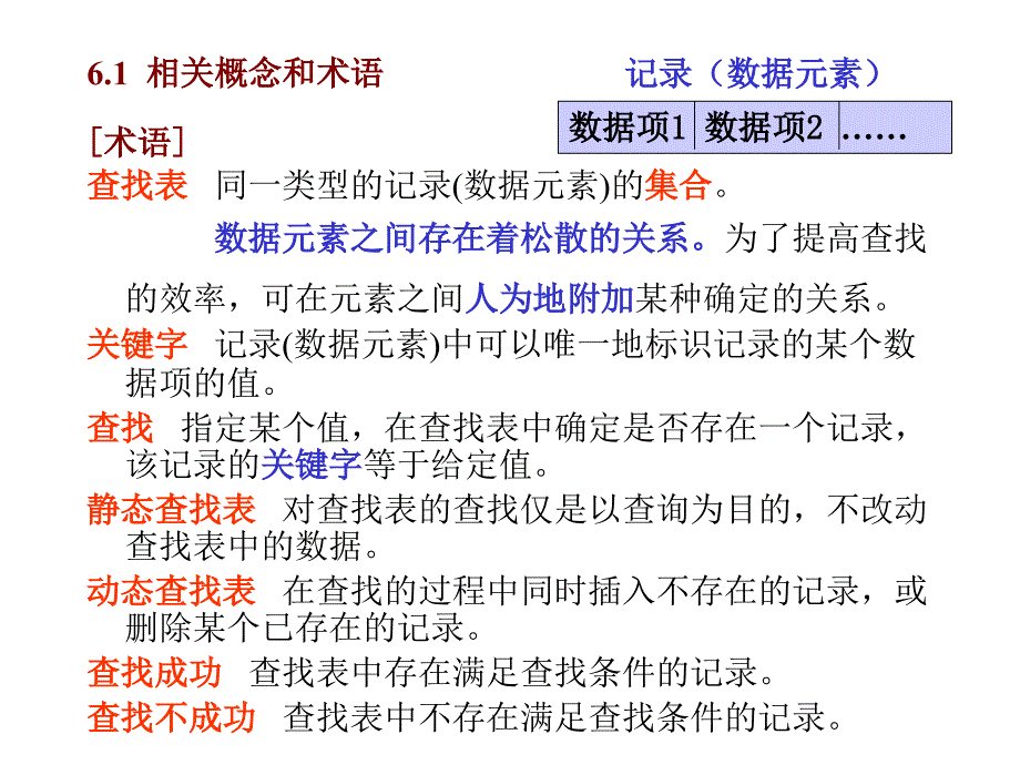 数据结构：第6章 查找表_第2页