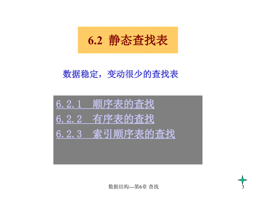 数据结构：第6章 查找表_第3页