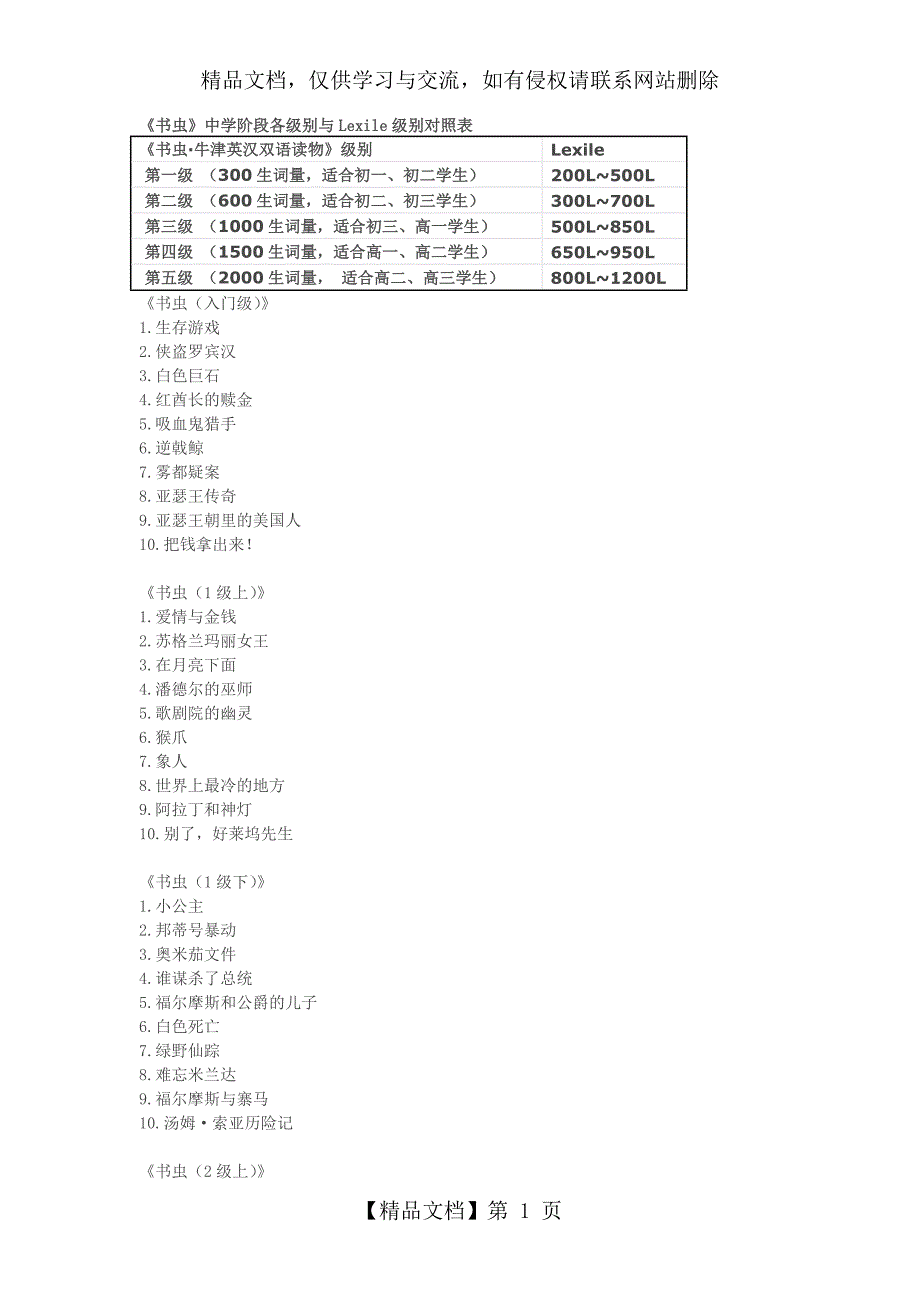 书虫分级_第1页