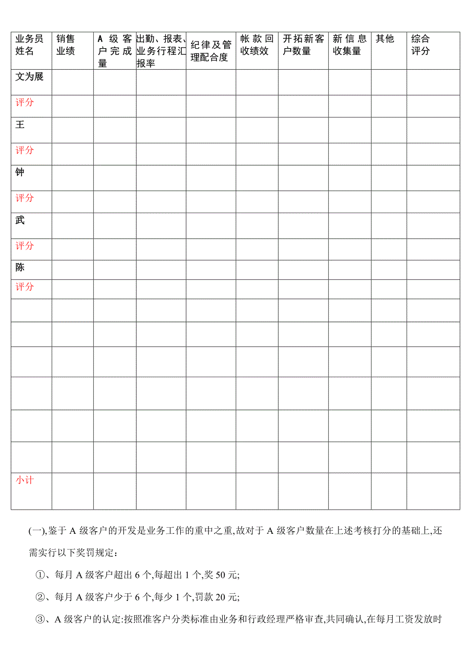 公司业务员目标管理和薪酬发放办法.doc_第3页