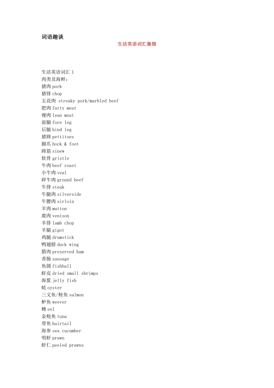 Household Appliances12160.doc_第2页