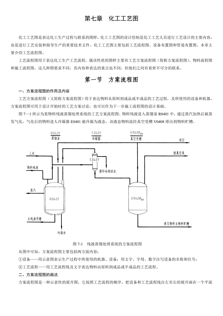 化工制图教材_第1页