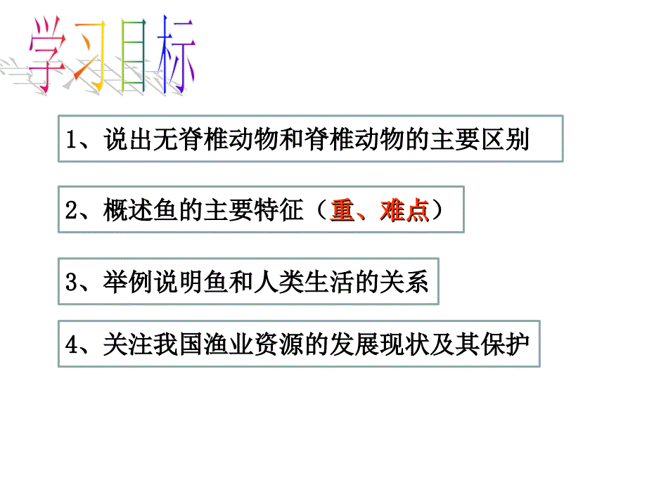 第4节鱼教学ppt课件_第3页
