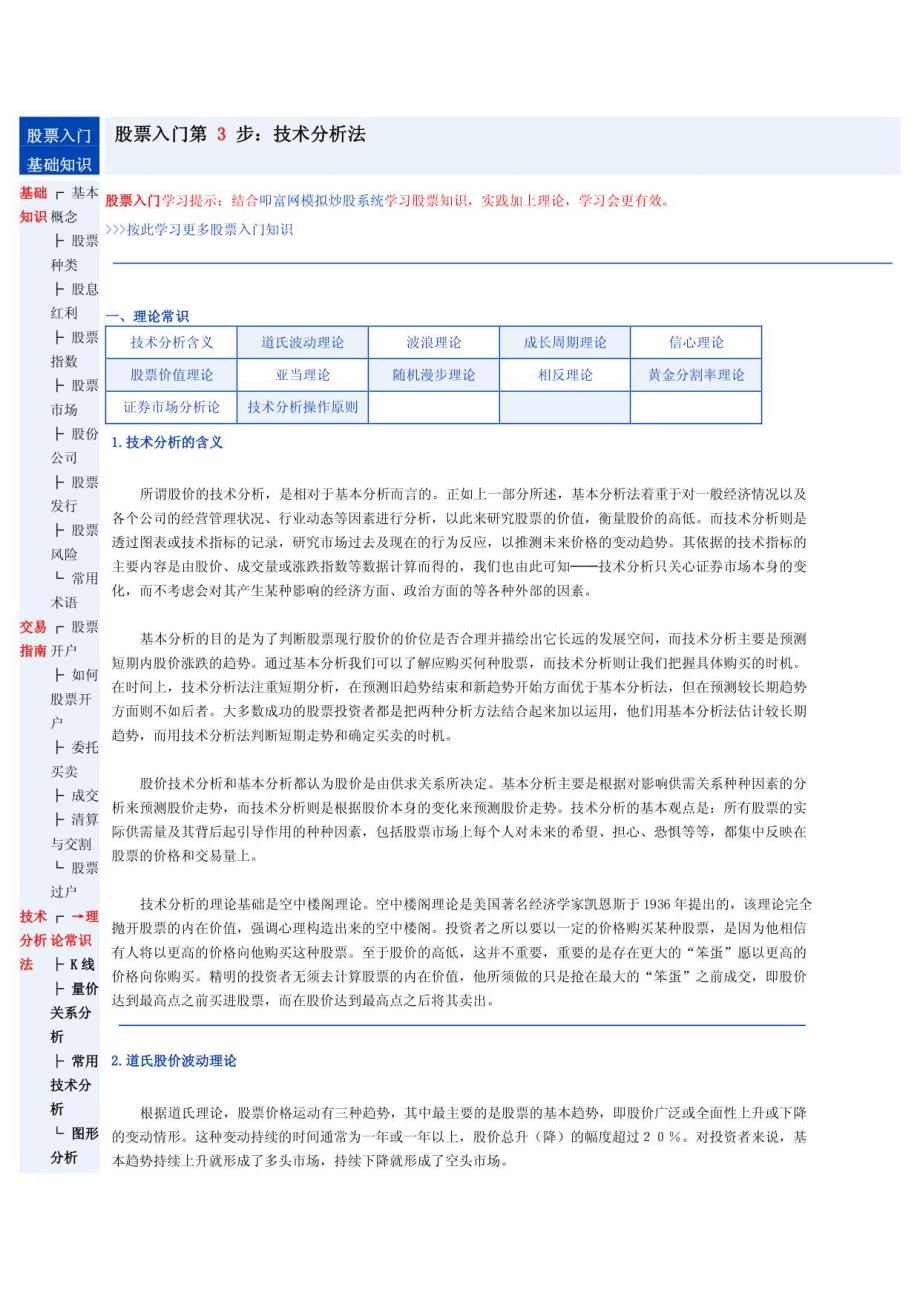 股票入门基础知识_第1页