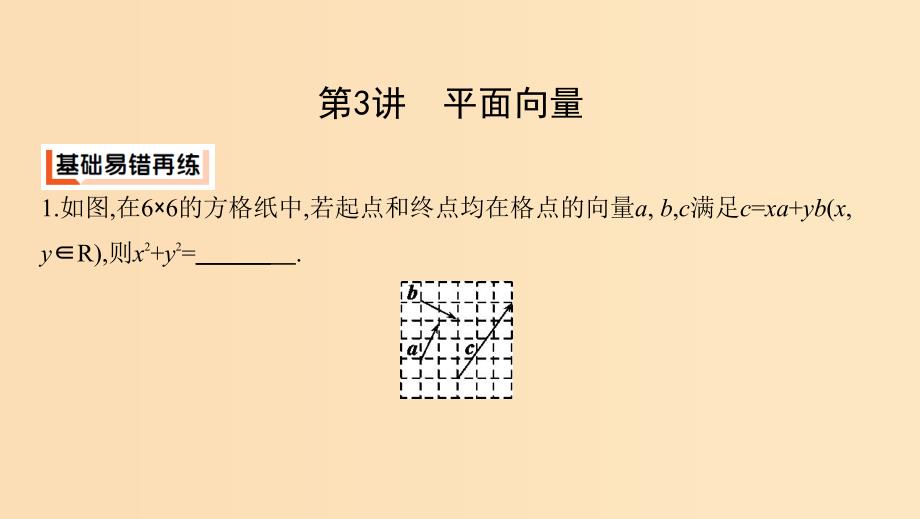 （江苏专用）2019高考数学二轮复习 专题一 三角函数和平面向量 第3讲 平面向量课件.ppt_第2页