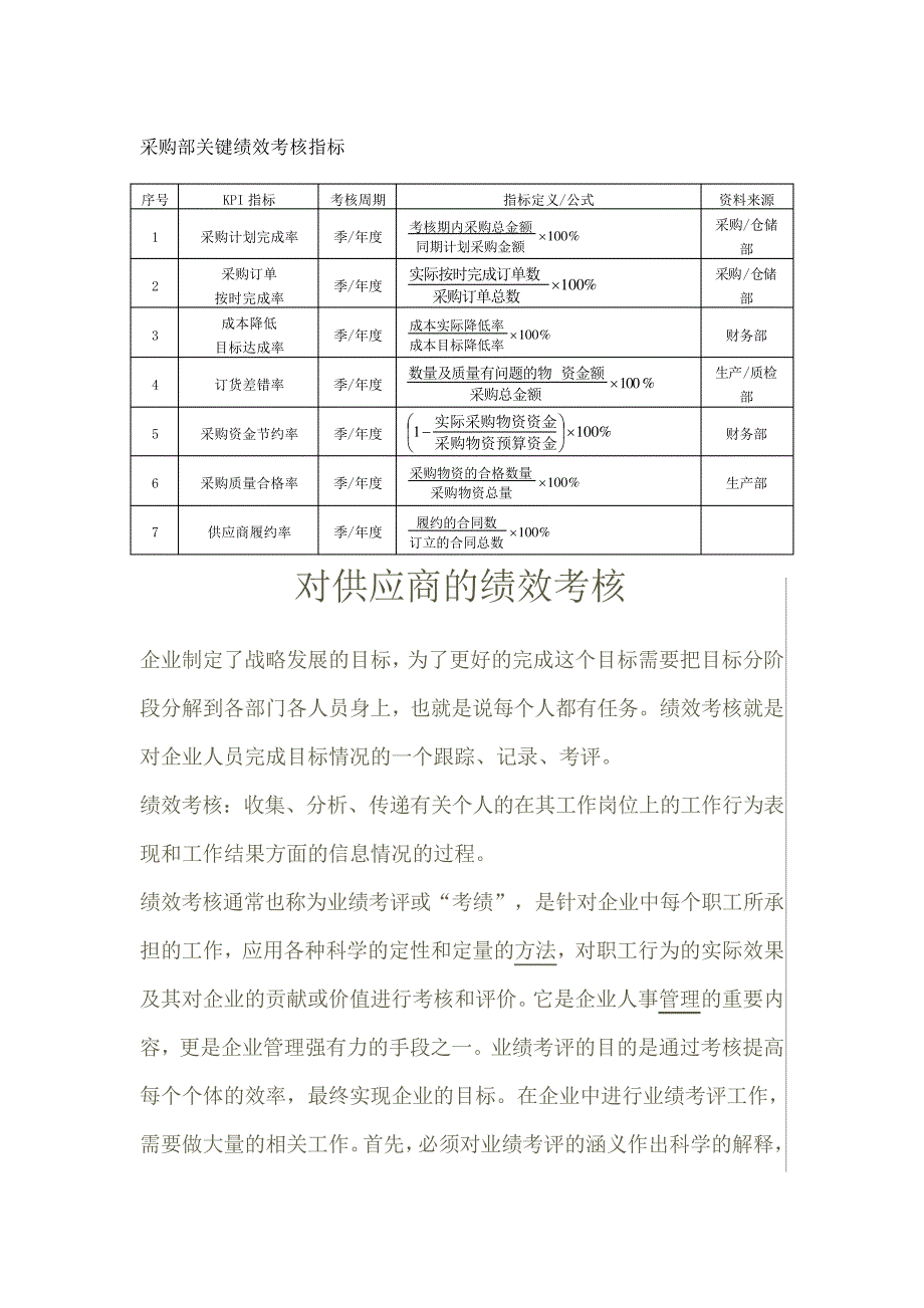 关键绩效考核指标(采购部)_第1页