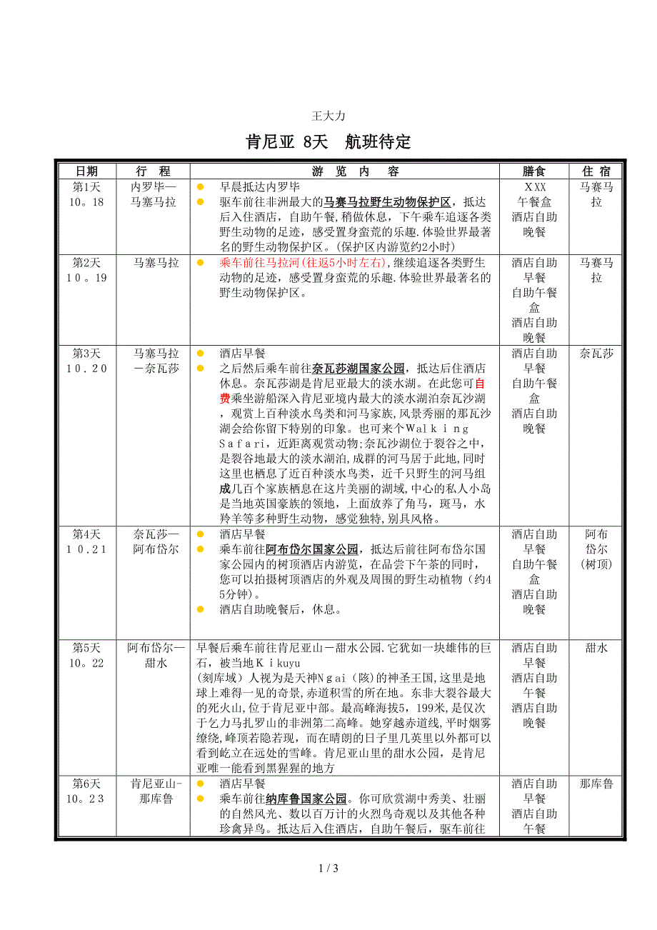 3人单地接 肯尼亚 8天_第1页