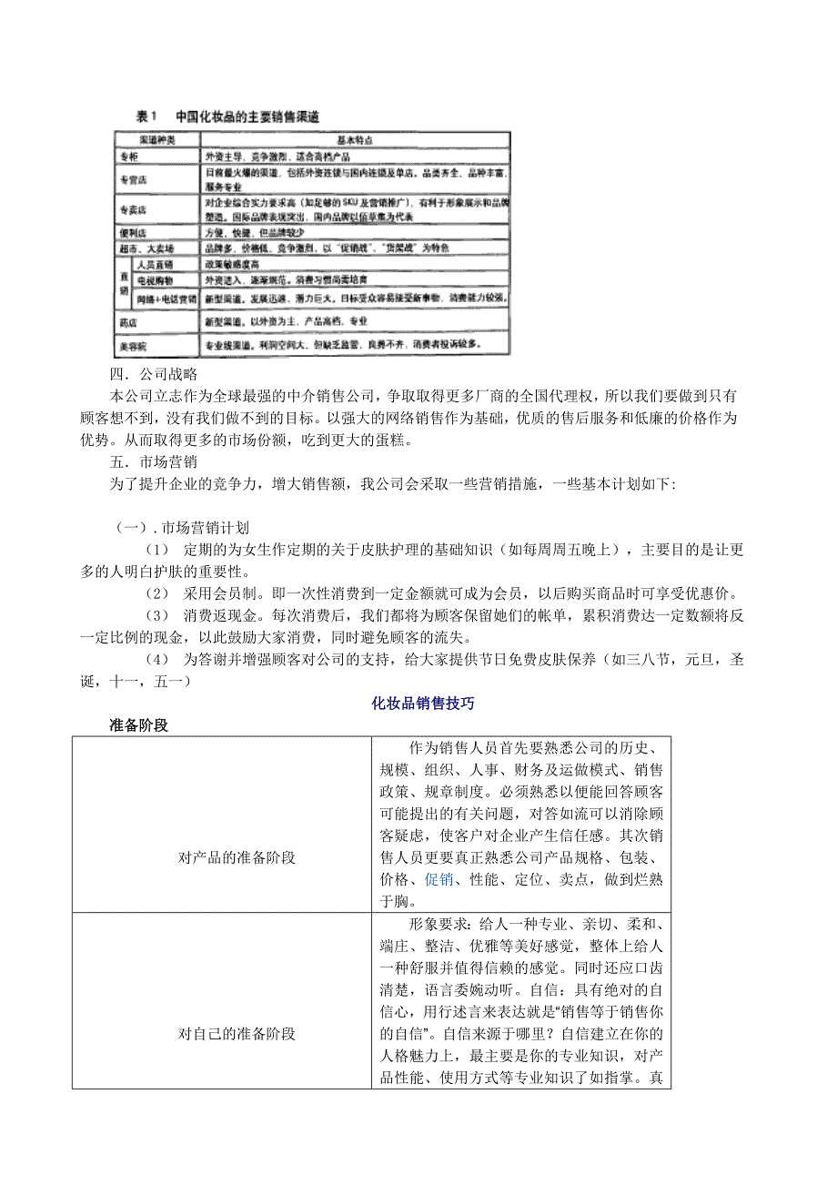 化妆品经营店的创业设计_第4页