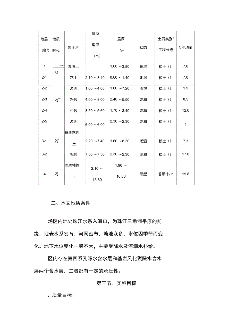 污水管道工程顶管施工工程简介_第2页