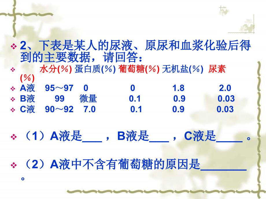 5月7日生物小考_第2页