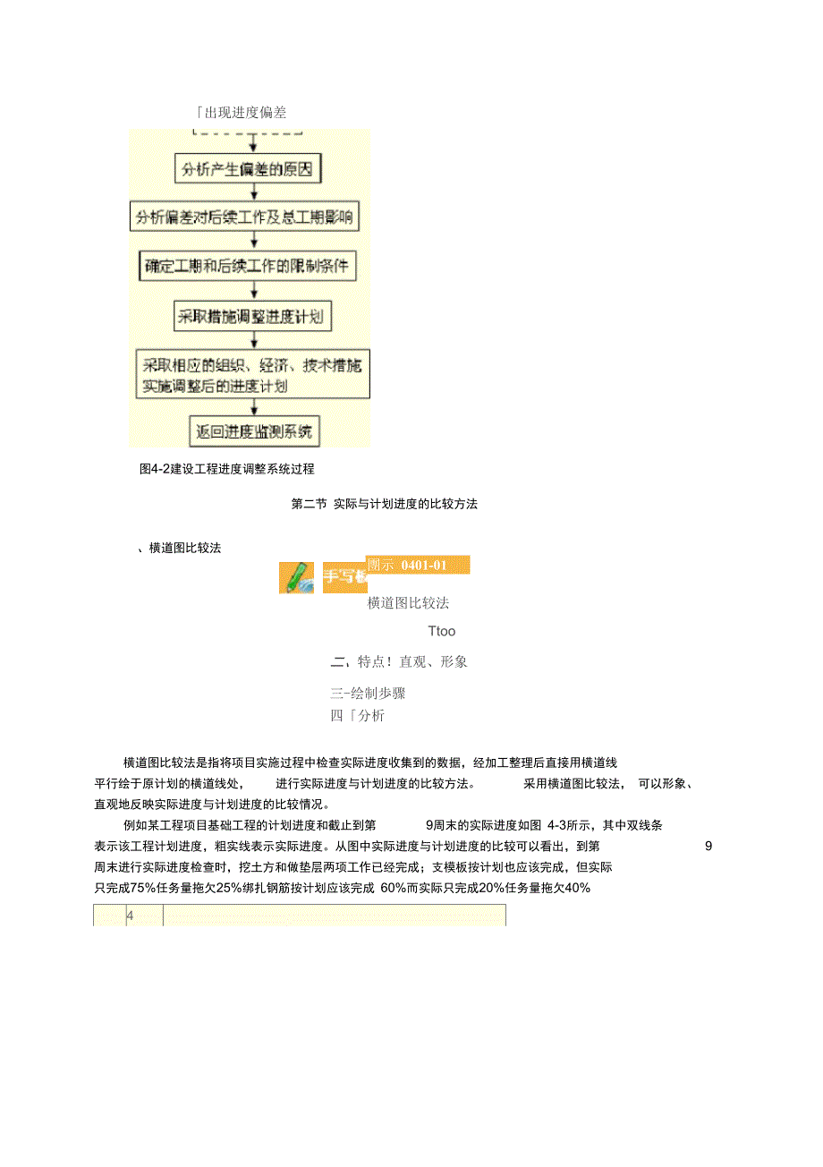 第四章建设工程进度计划实施中的监测和调整方法_第2页