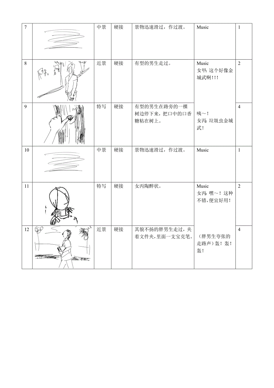 电视广告脚本.doc_第2页