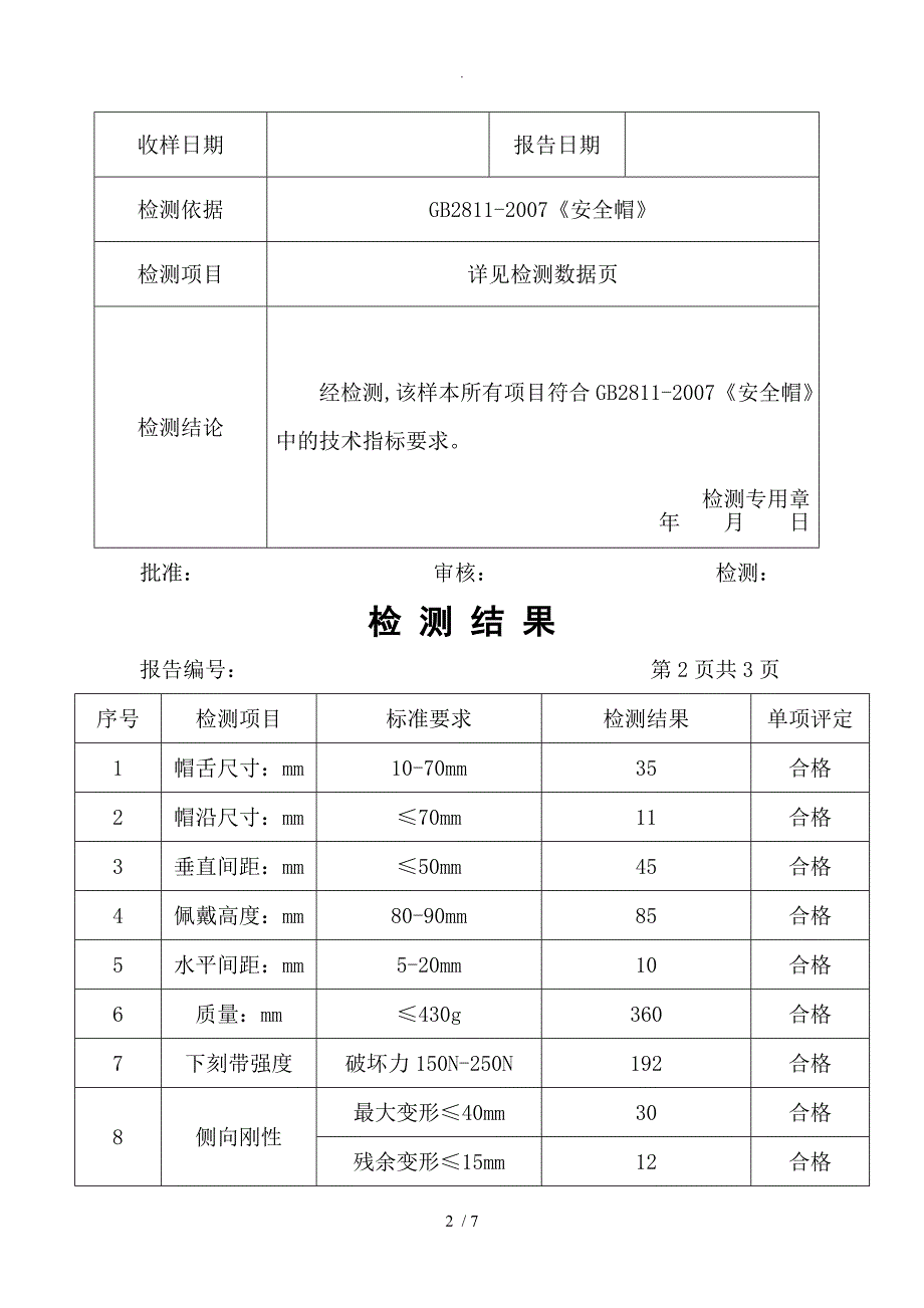 安全帽检测报告及原始记录_第2页