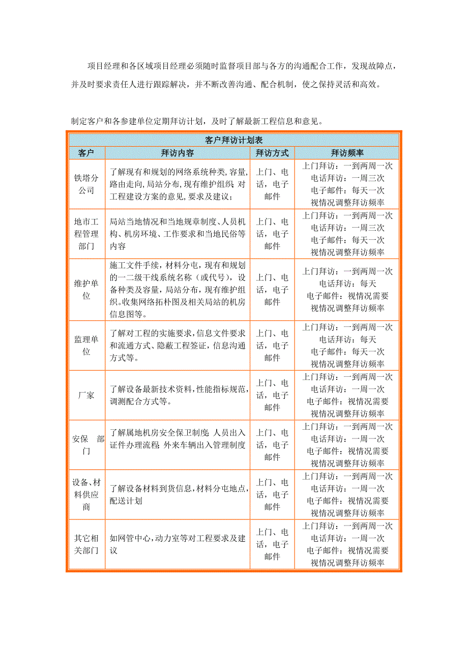 铁塔土建与外电施工难点、重点_第2页