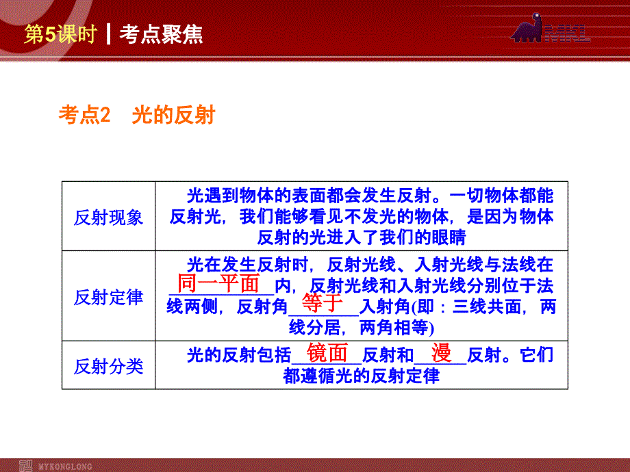 光的传播、反射和折射物体的颜色.ppt_第4页