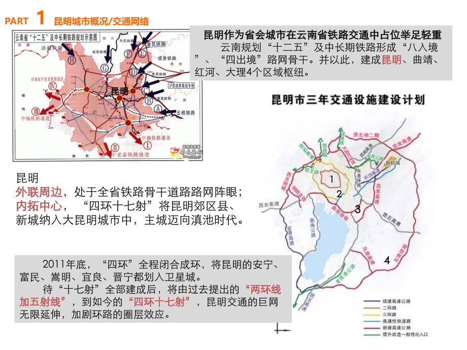 昆明城市房地产研究.11.191_第4页