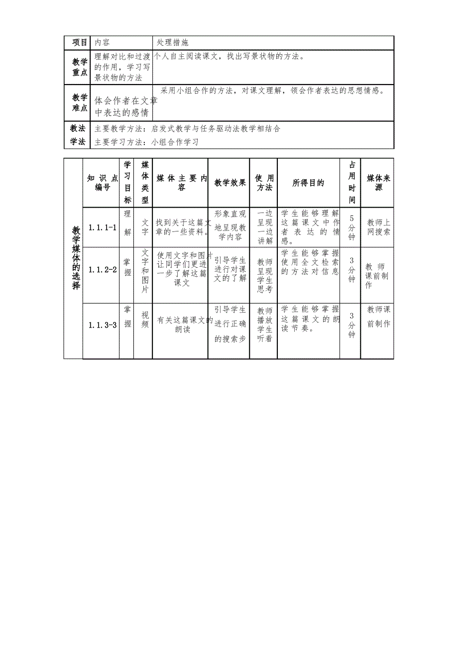 初一语文教学设计方案_第2页