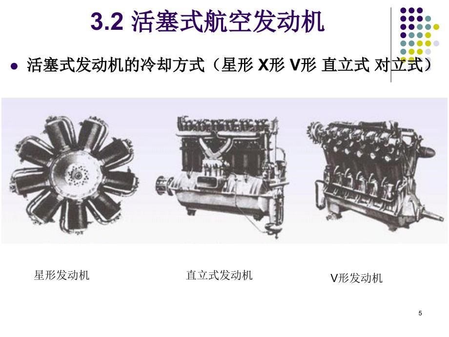 航空航天概论第三章PPT课件_第5页