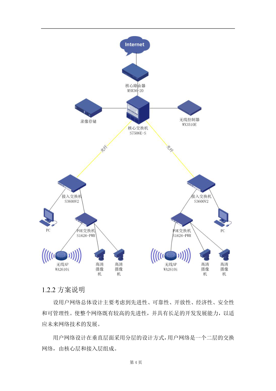 酒店网络方案.doc_第4页