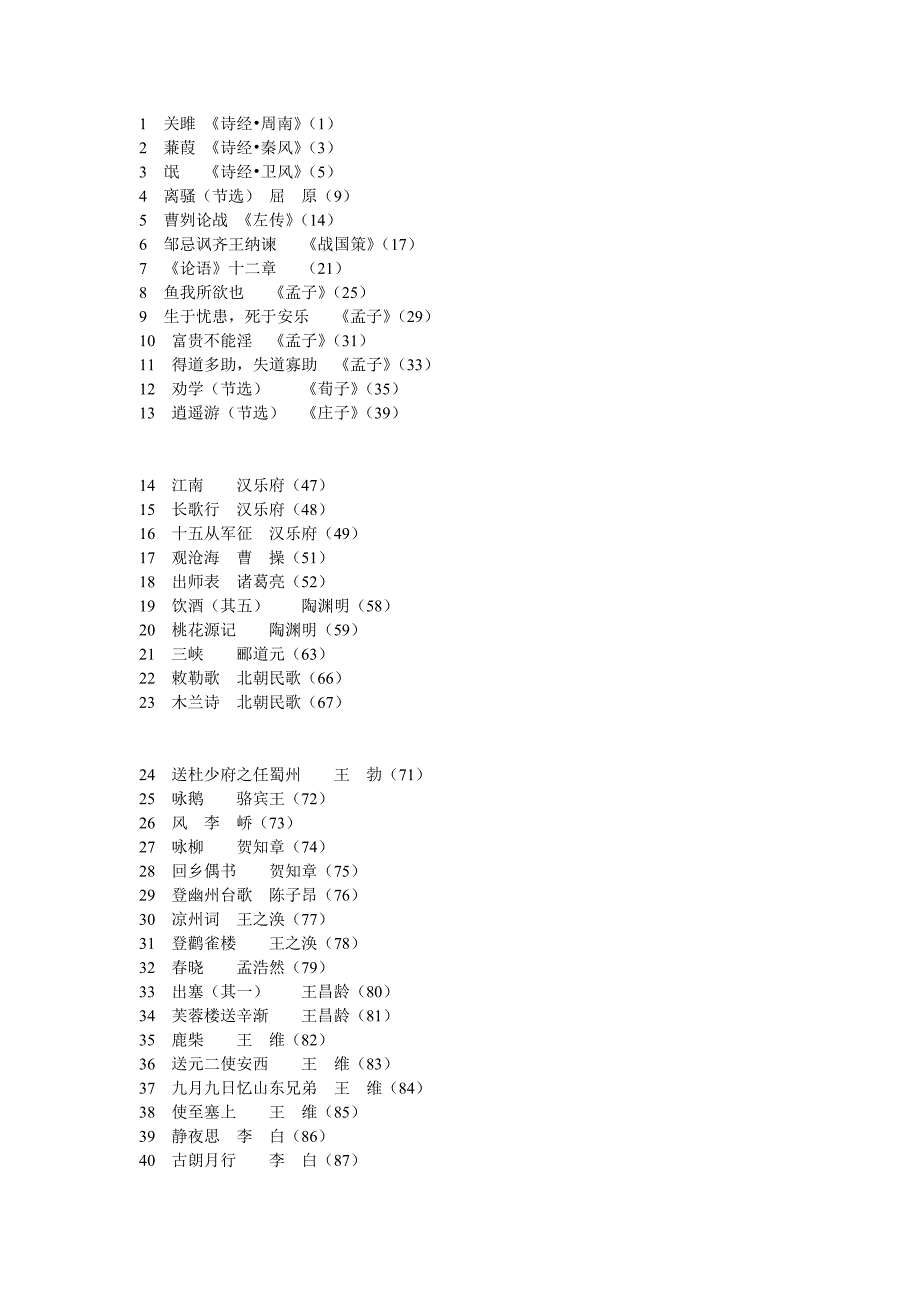 经典诵读篇目_第1页