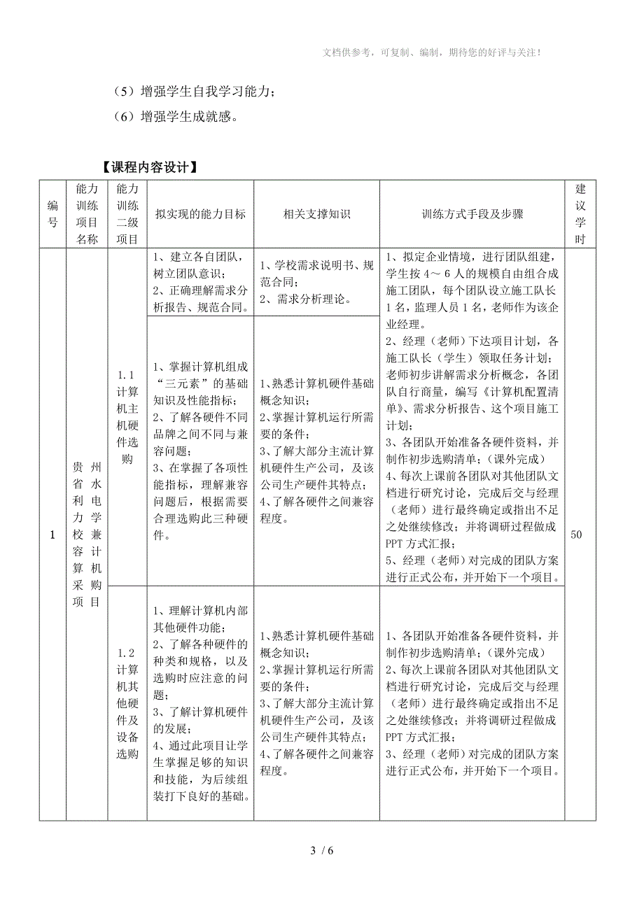 计算机组装课程标准_第3页