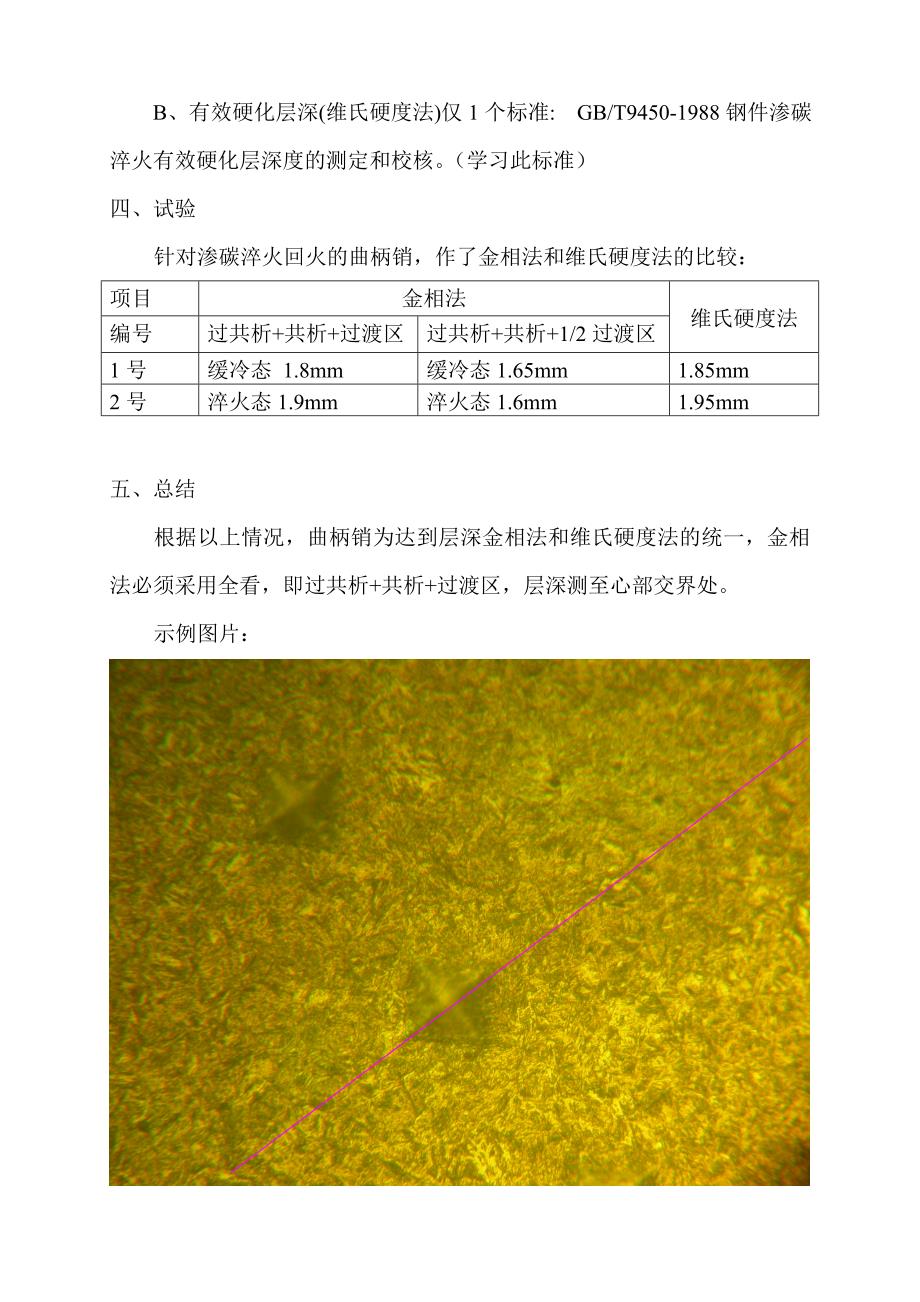 钢件渗碳淬火回火金相法与维氏硬度法的对照.doc_第3页